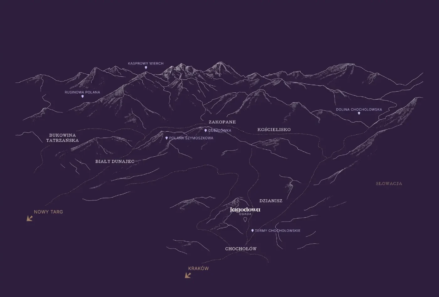 Mapa Dolina Chocholowska Tatry M